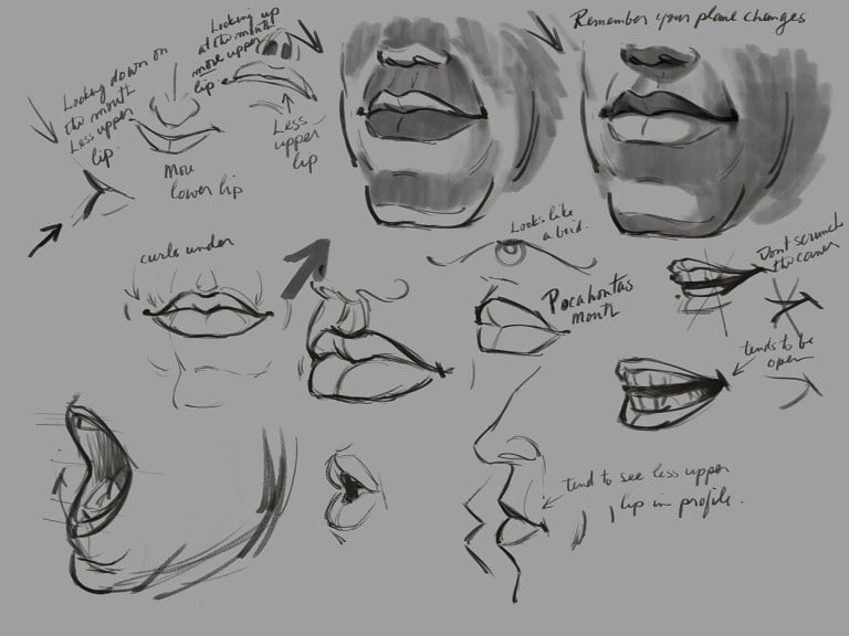 How to Figure Drawing Tutorial Drawing Human Anatomy Lessons