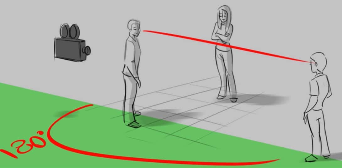 storyboarding lessons tutorial with Lyndon ruddy 180 rule